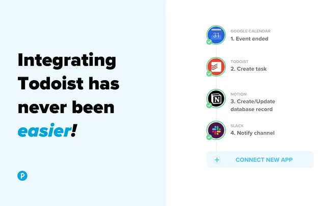 Create seamless connections between multiple apps