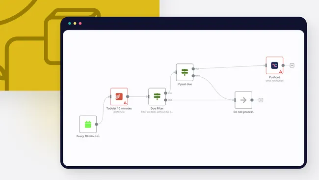 Get tasks from Todoist and send a message on Twist