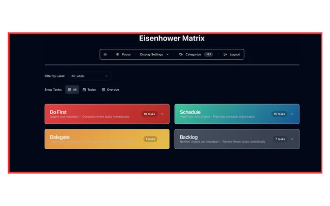 An organized system for managing your tasks