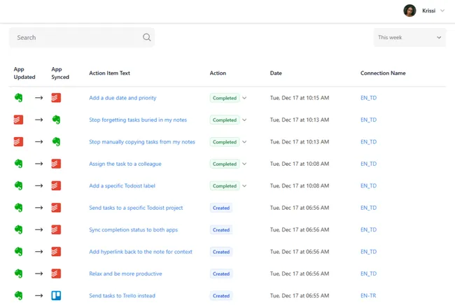See an overview of all action activities