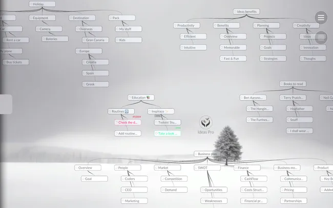Visualize your thoughts as they truly form – non-linearly and interconnectedly