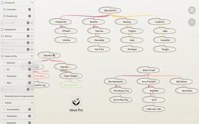 Create mind maps without restrictions and let your creativity flow freely.