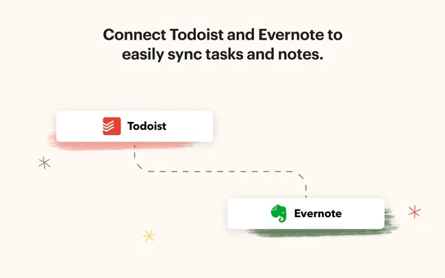 tw integration-graphic-ifttt-evernote-1
